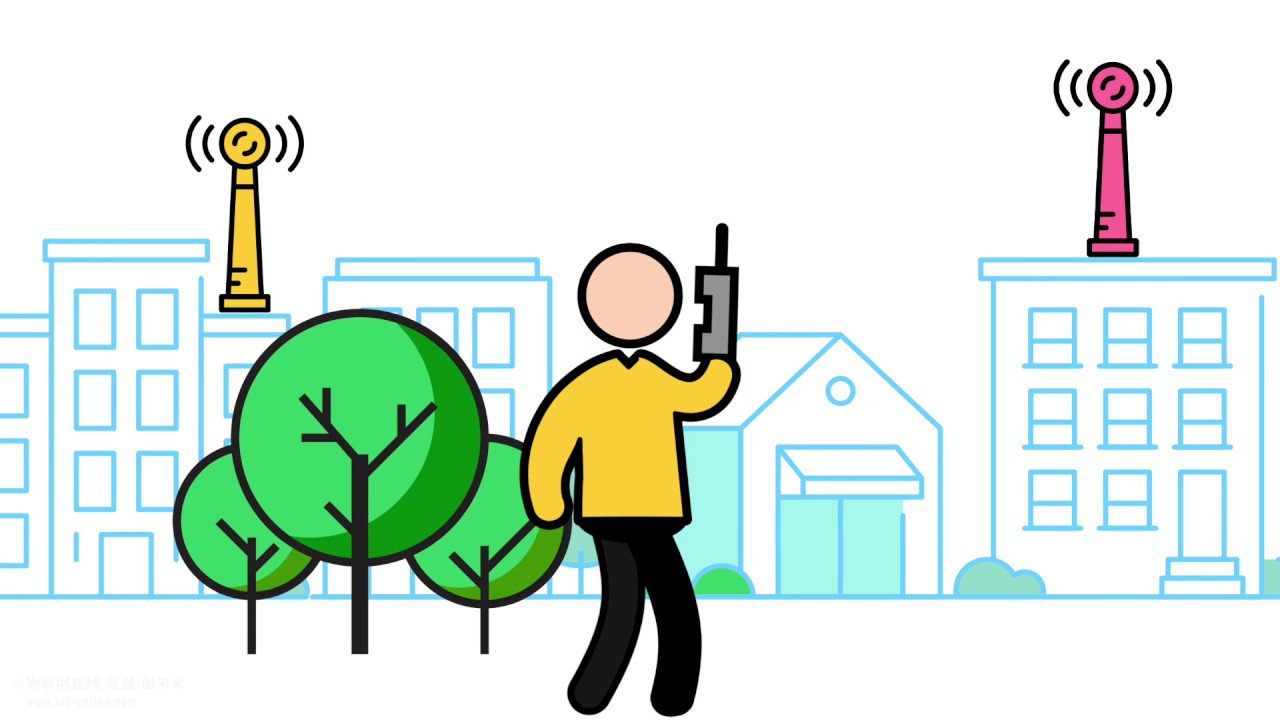  全球第一個5G網絡將在哪里出現？